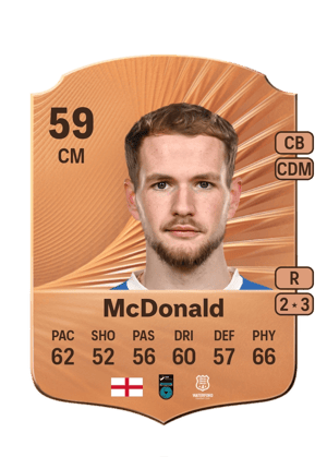Rowan McDonald