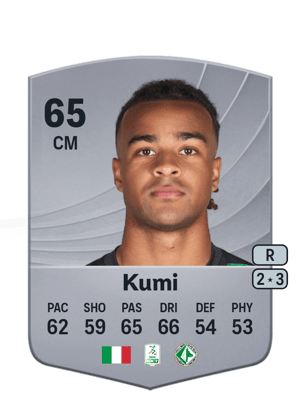 Justin Kumi