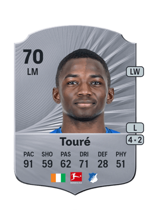 Bazoumana Touré