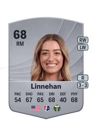 Payton Linnehan