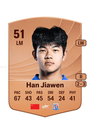 Han Jiawen