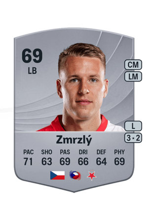 Ondřej Zmrzlý