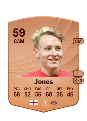 Harrison Jones
