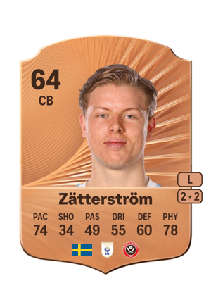 Nils Zätterström