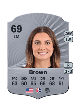 Courtney Brown