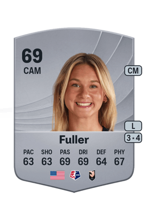 Kennedy Fuller