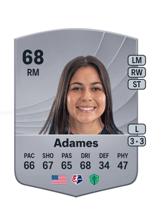 Emeri Adames