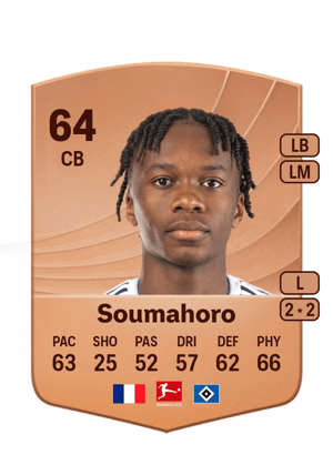 Aboubaka Soumahoro
