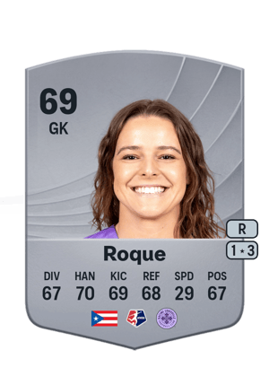 Cristina Roque