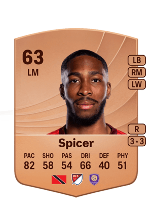 Tyrese Spicer