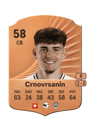 Sadin Crnovrsanin