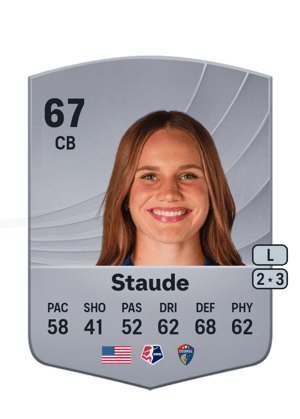 Talia Staude