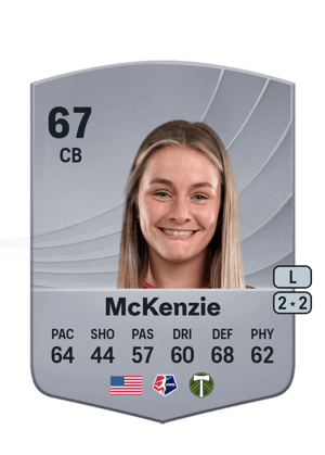 Mallie McKenzie