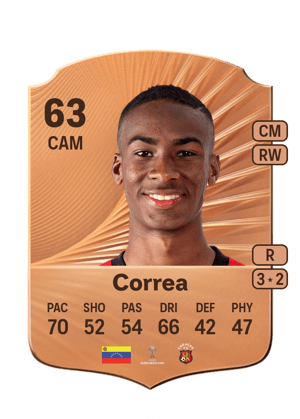 Wilfred Correa