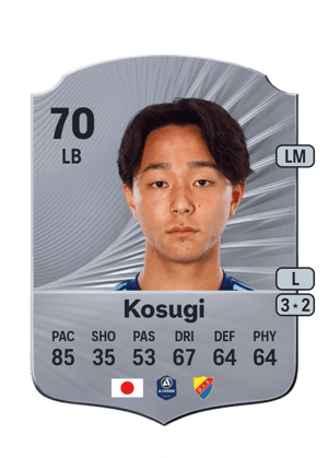 Keita Kosugi