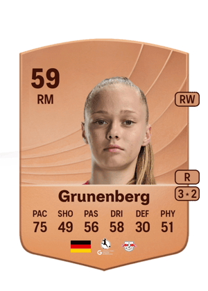 Rucy Grunenberg