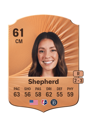 Jamie Shepherd