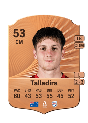 Fabian Talladira