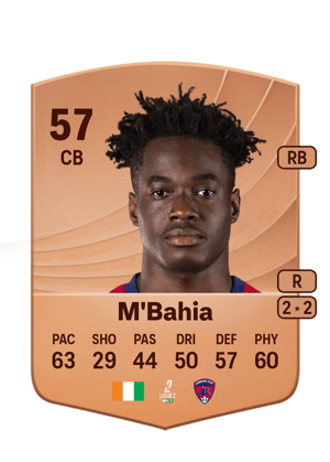 Ivan M'Bahia