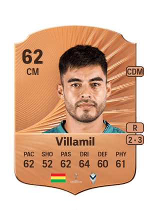 Sergio Villamil