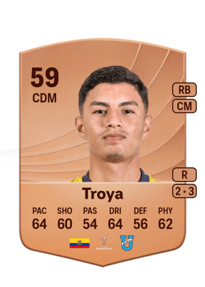 Rooney Troya