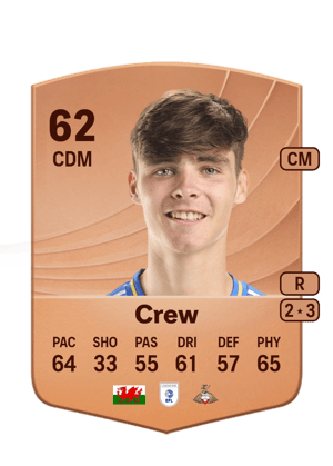 Charlie Crew