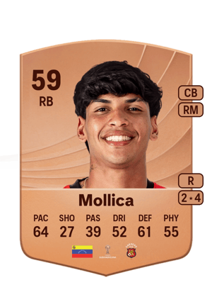 Piero Mollica