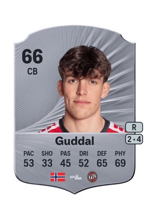 Tobias Guddal