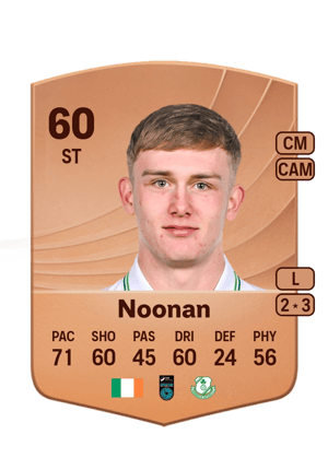 Michael Noonan