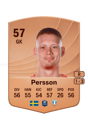 Joakim Persson