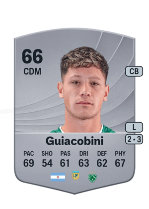 Tomas Guiacobini