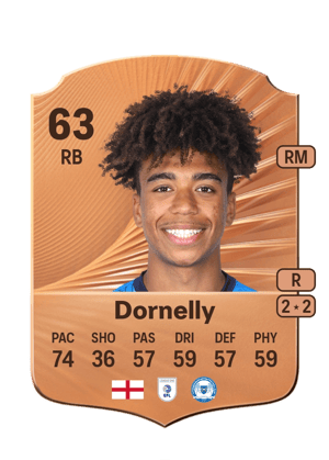James Dornelly