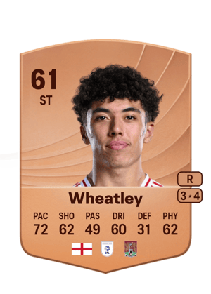 Ethan Wheatley