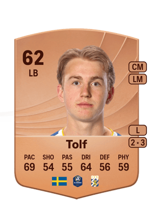 Noah Tolf