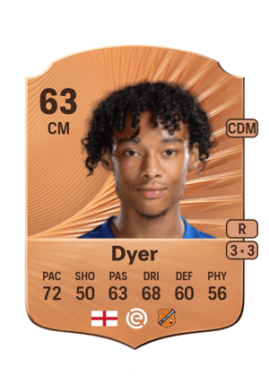 Kiano Dyer