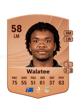 Abel Walatee