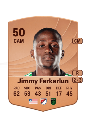Jimmy Farkarlun