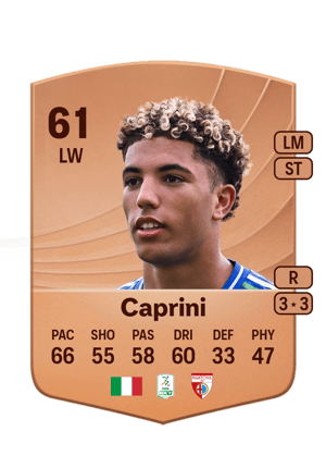 Maat Daniel Caprini