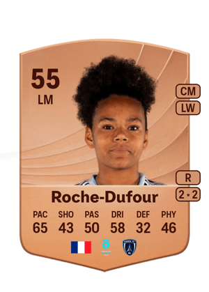 Kenza Roche-Dufour