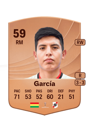 Alfredo García