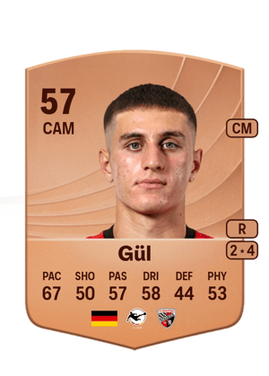 Emre Gül