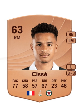 Kémo Cissé