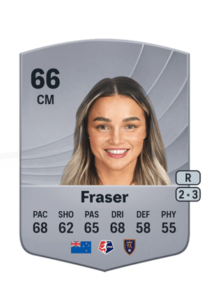 Macey Fraser