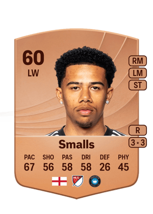 Tyger Smalls