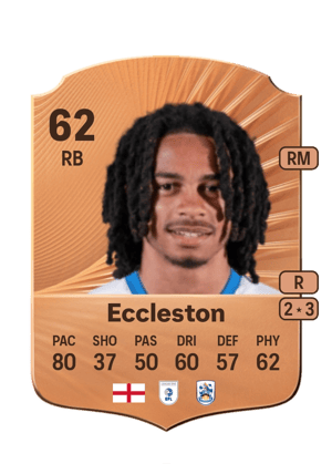 Neo Eccleston