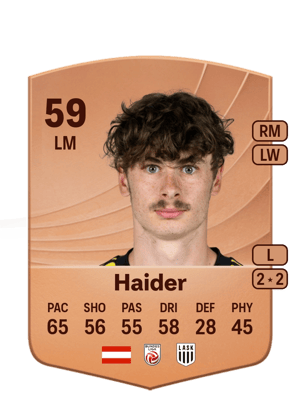 Armin Haider