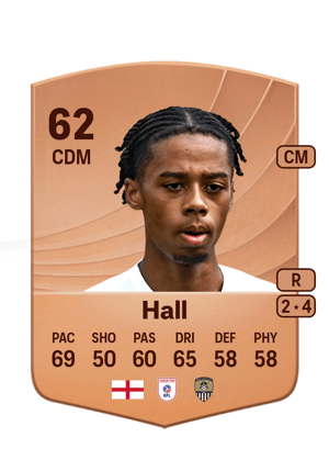 Tyrese Hall