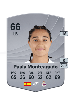 Paula Monteagudo