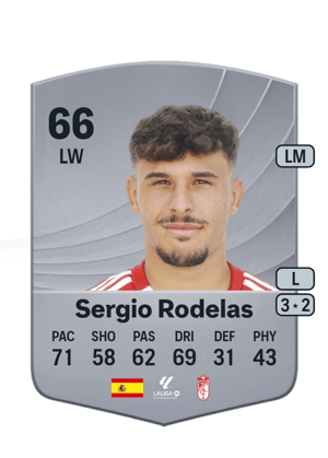 Sergio Rodelas
