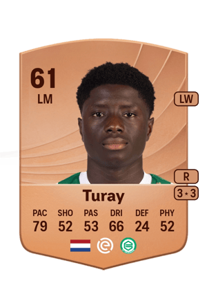 Fofin Turay